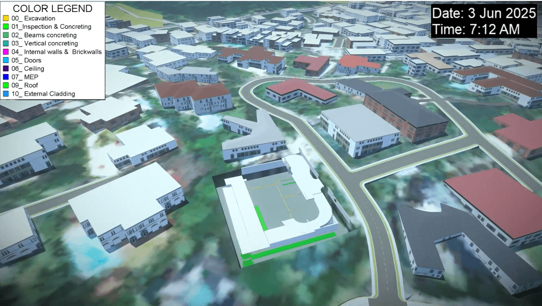 4D BIM Development